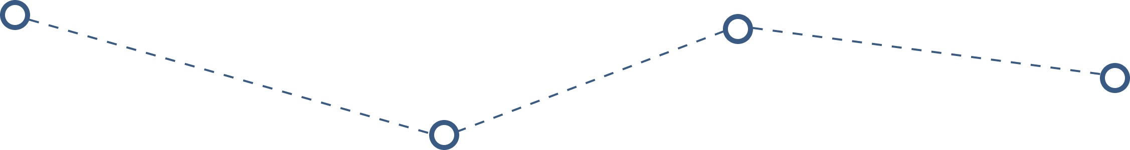 border